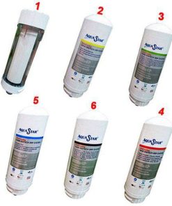 Lõi lọc Aquastar - Hoàng Lâm - chuyên linh kiện lọc nước