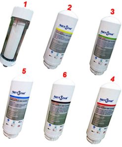 Lõi lọc Aquastar - Hoàng Lâm - https://maylocnuochanoi.com