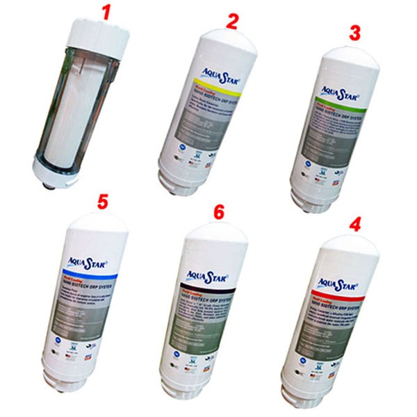 Lõi lọc Aquastar - Hoàng Lâm - https://maylocnuochanoi.com