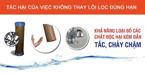 tác hại của việc không thay lõi lọc nước đúng hạn-Hoàng Lâm - Maylocnuochanoi.com